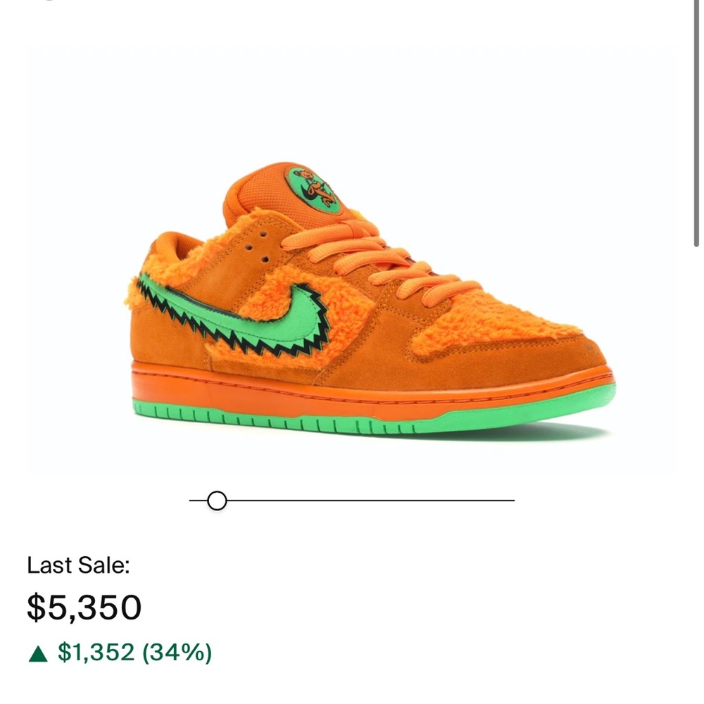 Nike sb dunk Grateful Dead’s name price no low ballers